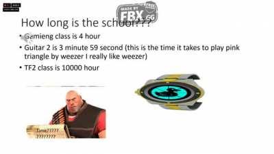 This is my final project worth 20 percent of my grade