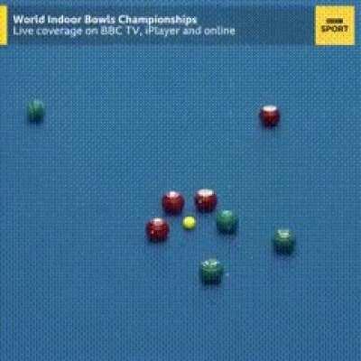 World Indoor Bowls Championships