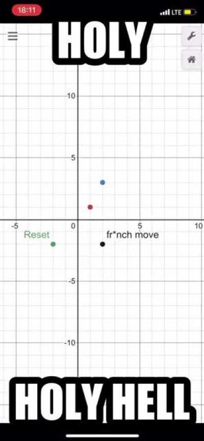 Holy mathematical hell!