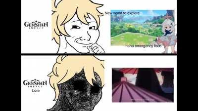 Lore is pretty crazy ngl