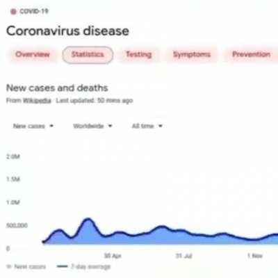 fmc (fata mea cand) nu mai avem scoala online