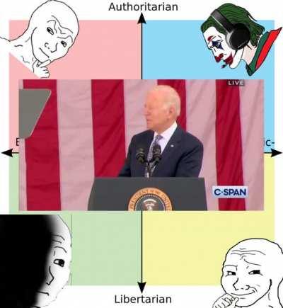 Joe Biden confirms that he is an epic gamer (circa 2021)