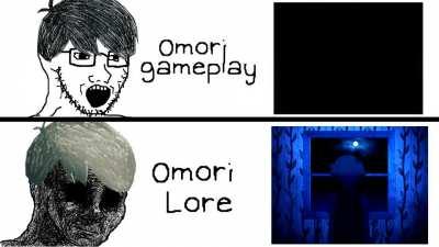 Omori Lore VS Omori Gameplay