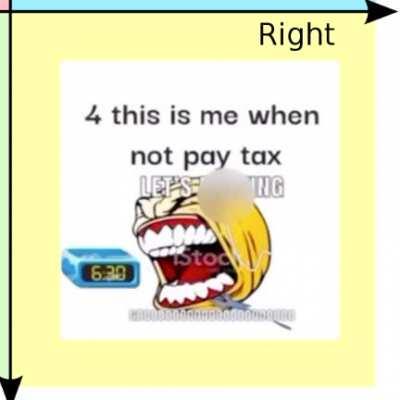 POV: You just said taxes are essential to a libright
