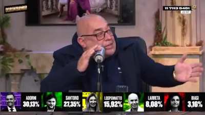 Toscano arrastró por el piso a Maslaton que no pega un pronóstico hace mil años.