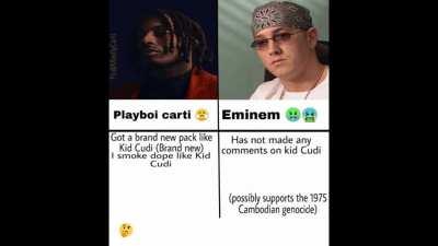 RapGod Made