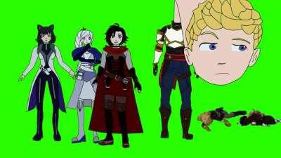 Where team RWBY actually appeared (GREEN SCREEN) (Free to use)