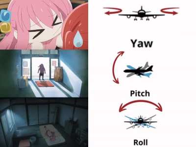 Bocchi the Plane