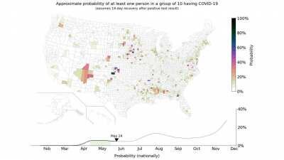 [OC] Approximate probability of at least one person in a group of 10 having COVID-19