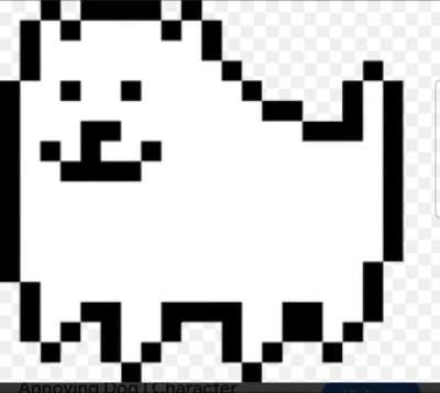 Who is he? (Only wrong answers)