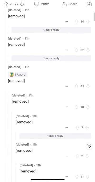 Reddit in a nutshell: