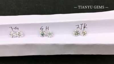 Cool video I got from Tianyu 2018 - color comparison