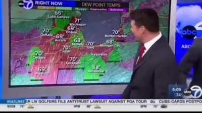 Weatherman discovers his monitor has a touch screen. immediately turns into a kid