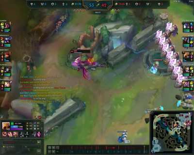 faker is #1 because i havent turned pro yet