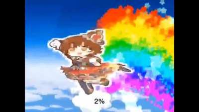 Well... you heard it from Mio Honda and not me so...