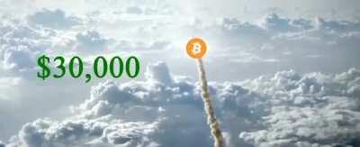 Don't you know ? Pump it up ( Bitcoin 50k ) 🚀🚀