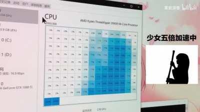 If this is not the correct way to use a 64-Core Processor, I don't know what is.