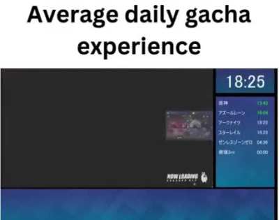Gacha has consumed you