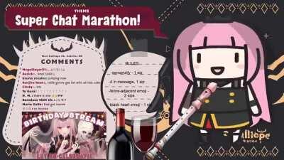 Calli was breathing in the chemicals