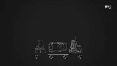 A bunch of friends have asked about Iron Dome works - here's a handy WSJ video