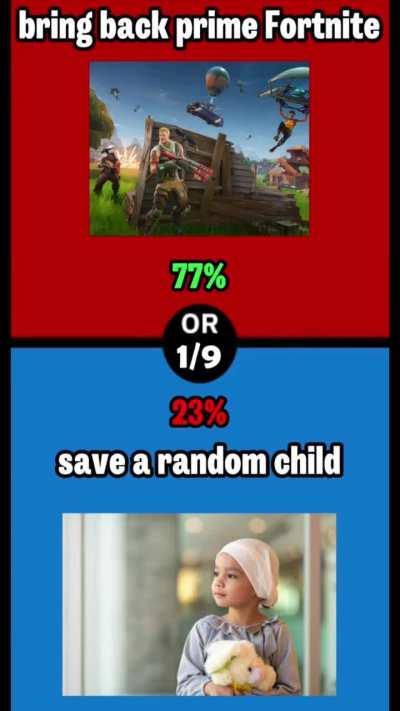 I would bring back prime Fortnite