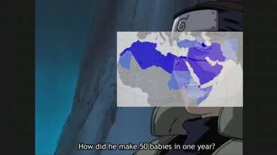 Syrian Refugees Be like
