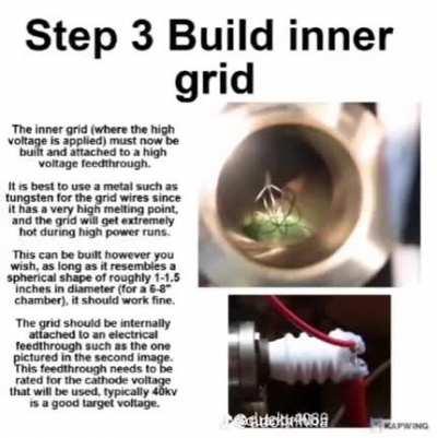 I'm 15 and this is yeet