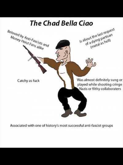 Imagine liking songs by fascists