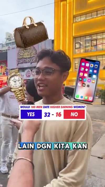 13 sugar mommys near your area(kuala lumpur edition)