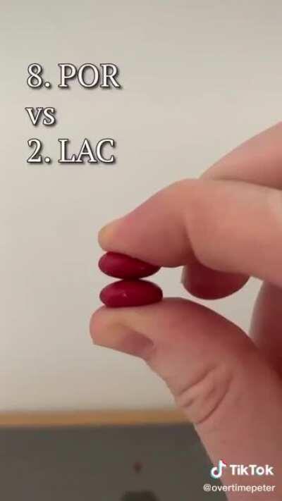 Why is this more accurate than sports analysts