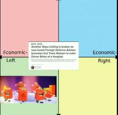 👏MORE👏TRANS👏WOMEN👏TO👏ORDER👏DRONE STRIKES👏