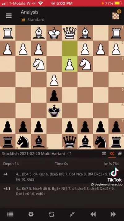 The Michael Jackson Trap