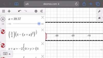 I made Amogus on a calculator