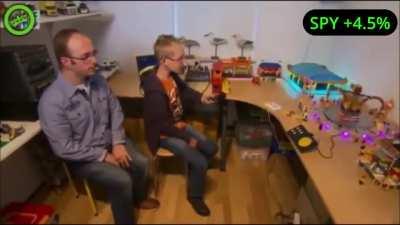 Bull Rallies in Bear Markets