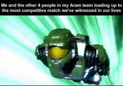 competitive araming