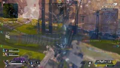 Trying to get good at aiming and editing