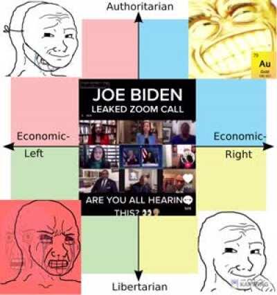 Yup, I'm ridin' with Biden now