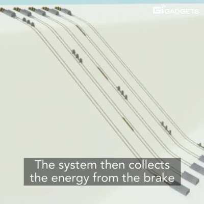 This idea has a lot of potential (energy)