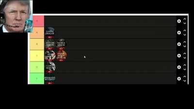 The Presidents make a boss tier list