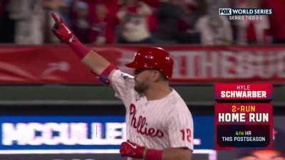 [Highlight] [Highlight] Kyle Schwarber makes it 6-0 for the Phillies as he crushes a 2-run homer in the 5th inning!