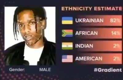 Wake up sheeple. ((((Ukraine)))) controls the world