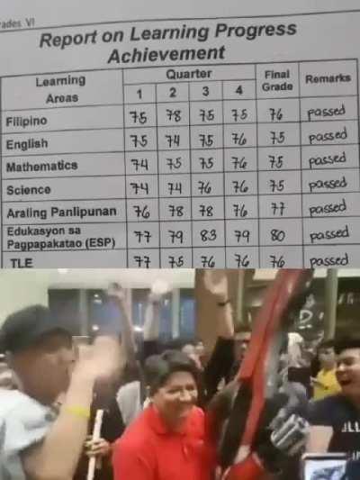 Ang mga geymers ay hindi bobo.