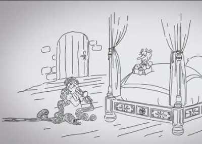 I'm 15 and this is yeet