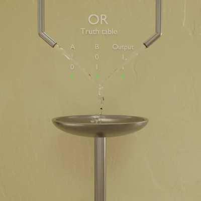 Great visual of how logic gates work