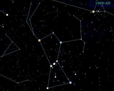 Constellation of Orion from 50000 BC to 50000 CE
