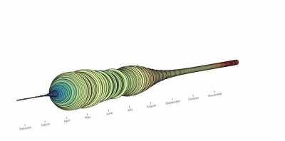 [OC] USA COVID cases syringe