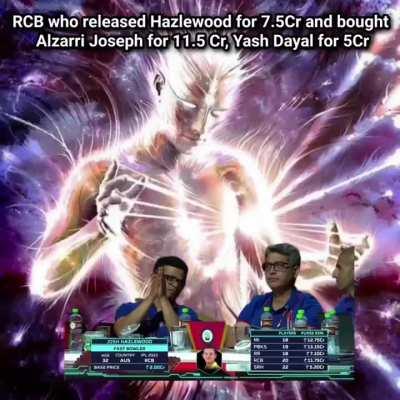 RCB a goat franchise Fr