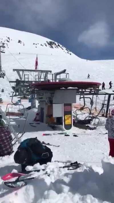 Russia in a nutshell