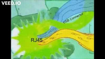 Help, my keyboard isn't working!