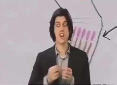 that's how you make....